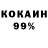 ТГК концентрат Ovechkin